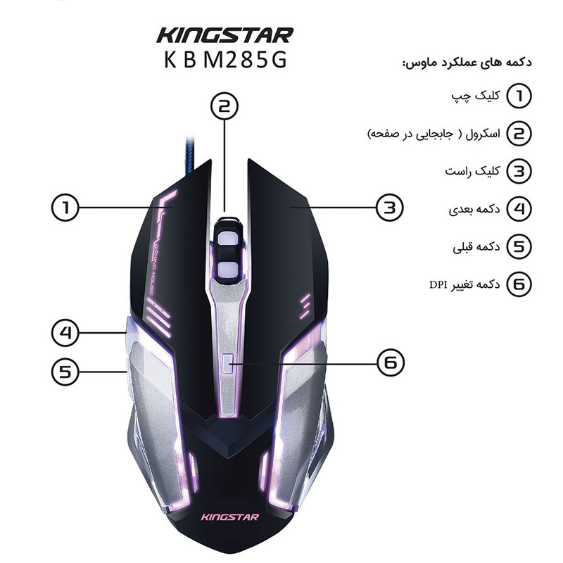 ست گیمینگ کینگ استار مدل KBM285G 3