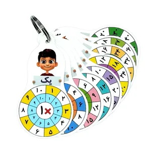 بازی آموزشی ریاضی مدل جدول ضرب جاسویچی بسته 20 عددی
