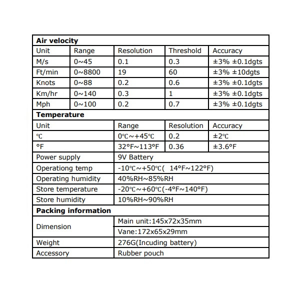 بادسنج تایپو مدل AV 45-T