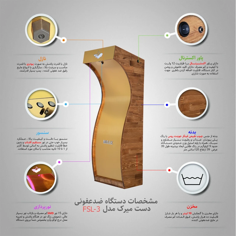 عکس شماره 10 : دستگاه ضدعفونی کننده میرک مدل fsl-3