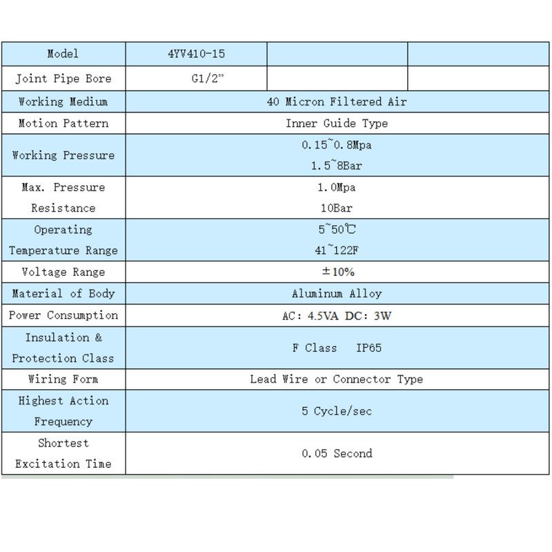 شیر برقی پنوماتیک وای پی سی مدل 4YV410-15-1/2-24v شیر برقی پنوماتیک وای پی سی مدل 4YV410-15-1/2-24v