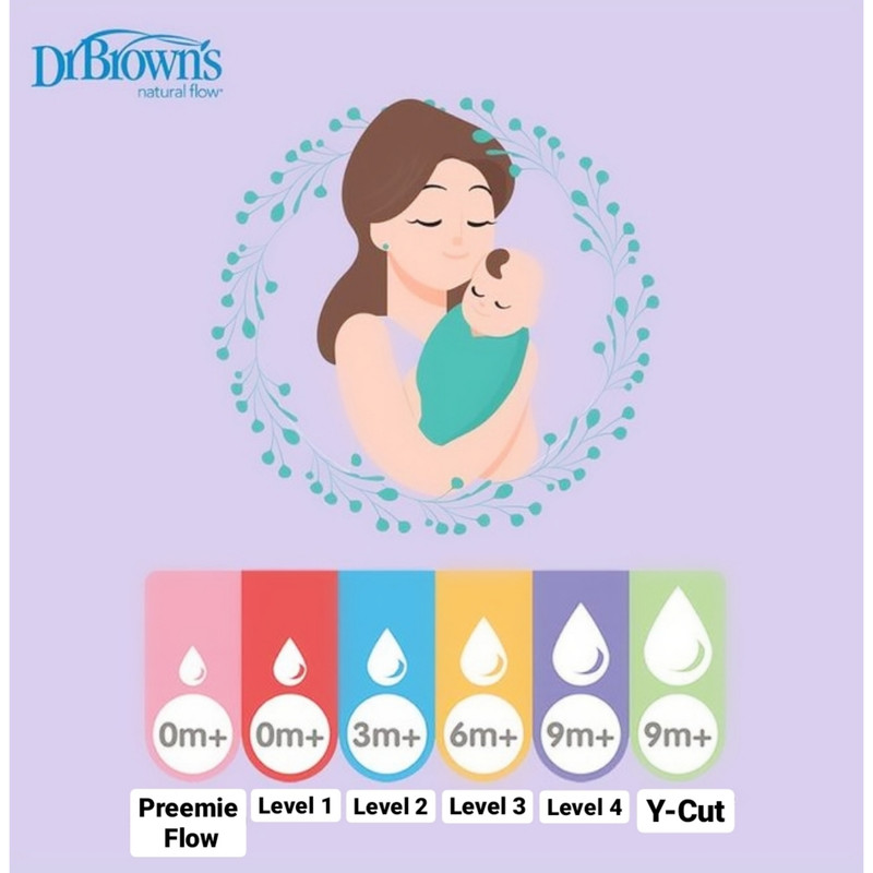 شیشه شیر دکتر براونز مدل آپشن پلاس کد SB2101-ES گنجایش 60 میلی لیتر