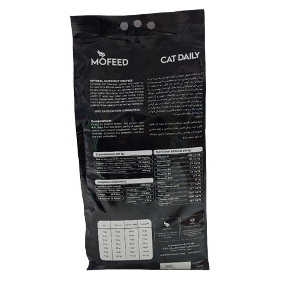 غذای خشک گربه مفید  مدل دیلی پلاس