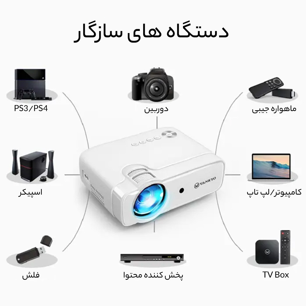 ویدئو پروژکتور وانکیو مدل Leisure d30t ویدئو پروژکتور وانکیو مدل Leisure d30t
