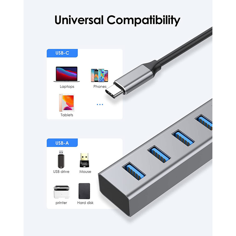 هاب 4 پورت USB-C لنشن مدل C22S