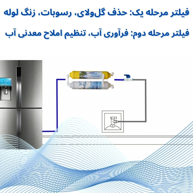 فیلتر تصفیه آب یخچال و فریزر آکوا پیورست مدل INLINE-NEW 02 مجموعه 2 عددی