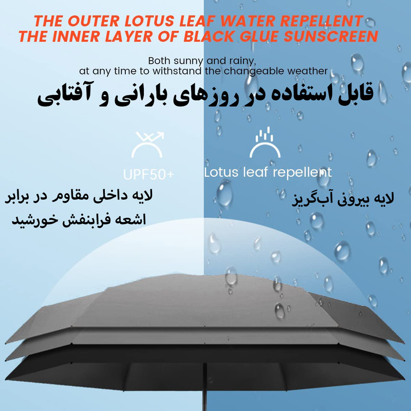 چتر گلد ایر مدل جیبی کیف دار کد PK6-Flat