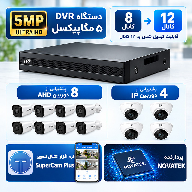 ضبط کننده ویدیویی تی وی تی 8 کانال پنج مگاپیکسل مدل NTD-2108NS-HC-H