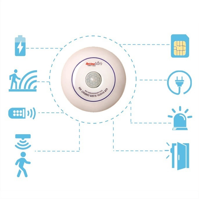 دزدگیر اماکن سیم کارتی اپتیماگارد مدل OGC400P-MP