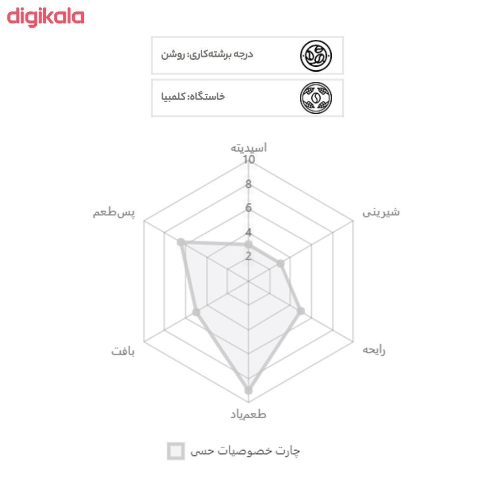 دانه قهوه اسپرسو ریچی بن مانو - 1000 گرم main 1 3