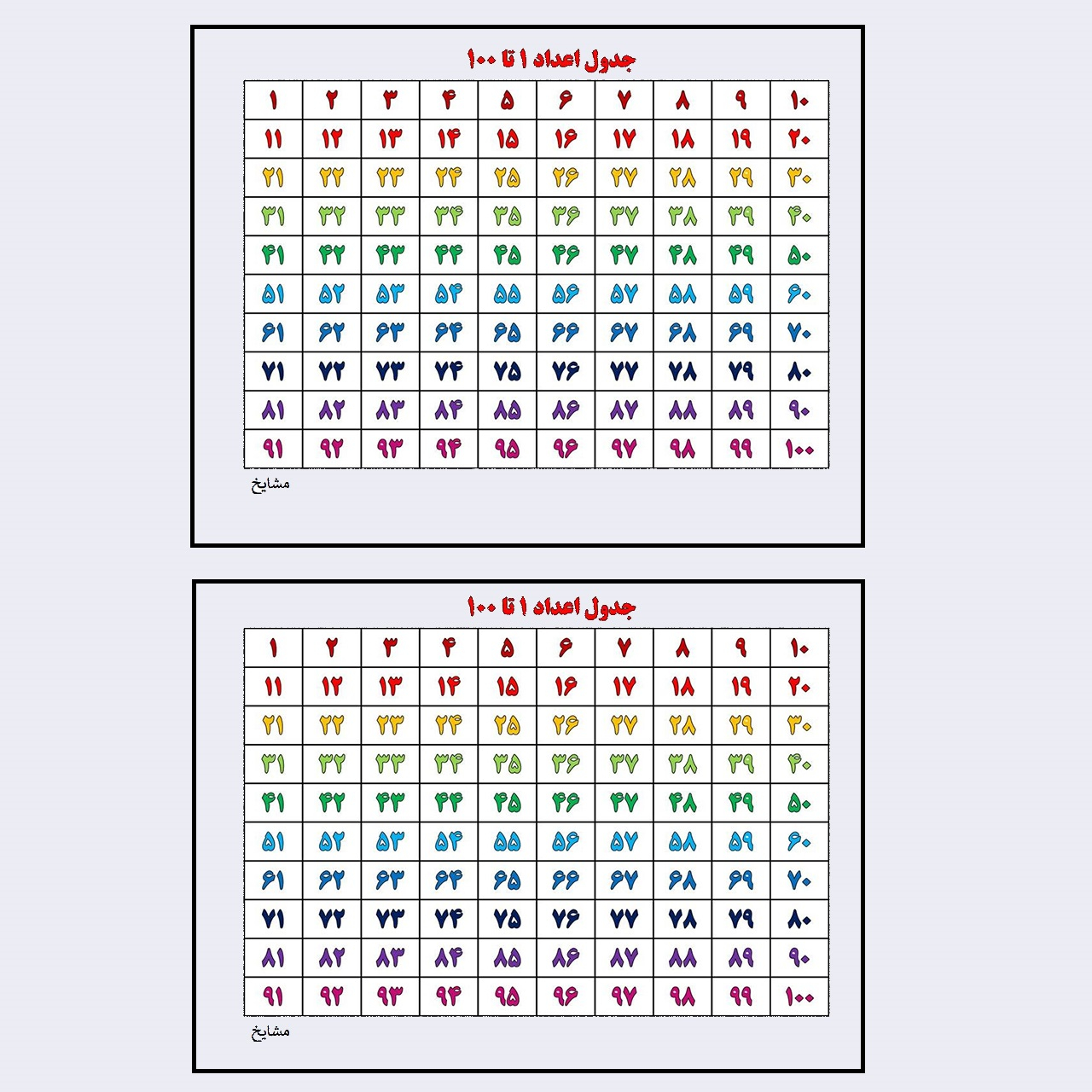 پوستر آموزشی مشایخ طرح جدول اعداد 1 تا 100 کد G01 مجموعه 2 عددی