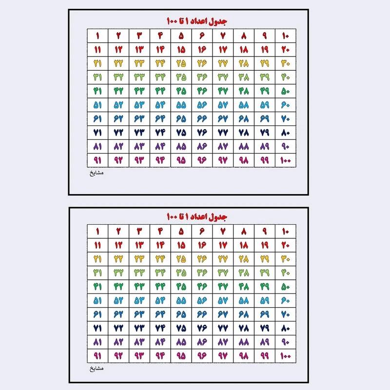 پوستر آموزشی مشایخ طرح جدول اعداد 1 تا 100 کد G01 مجموعه 2 عددی عکس شماره 2