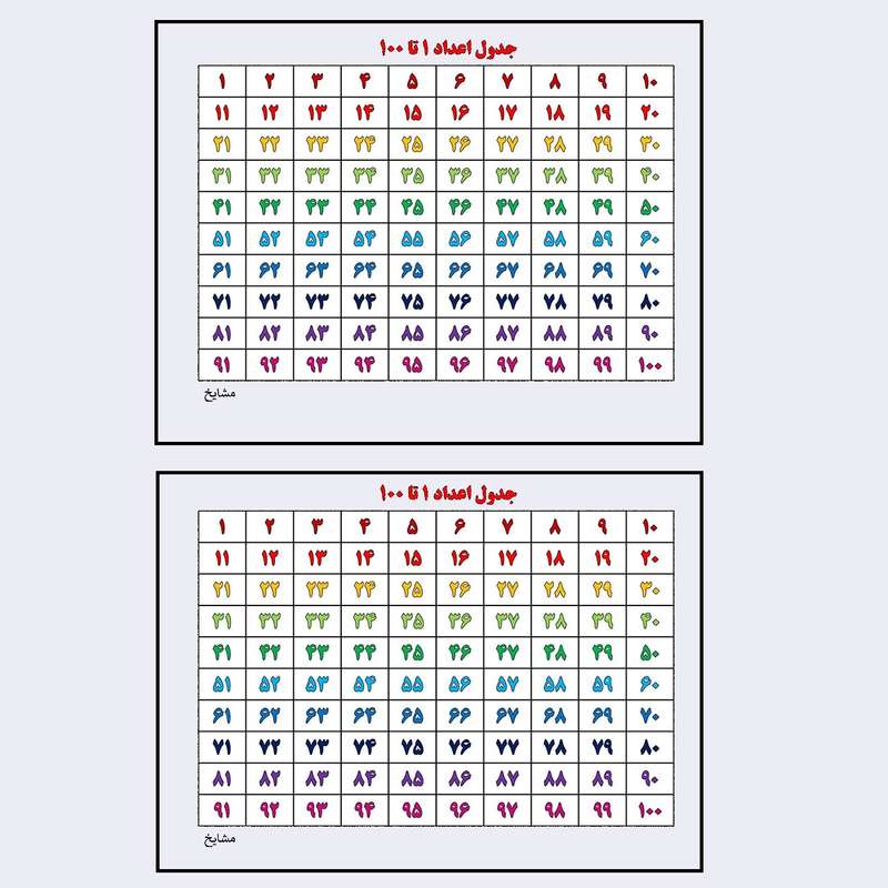 پوستر آموزشی مشایخ طرح جدول اعداد 1 تا 100 کد G01 مجموعه 2 عددی