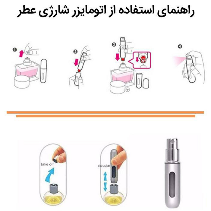 محفظه نگهدارنده عطر کد 02