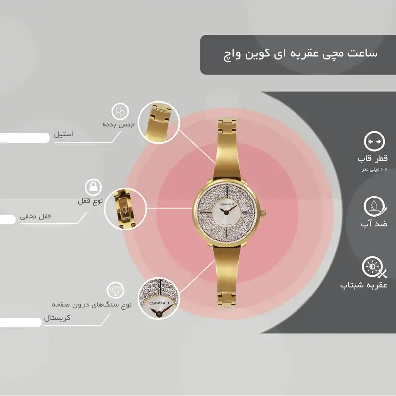 ساعت مچی عقربه ای زنانه کوین واچ مدل C181TSV