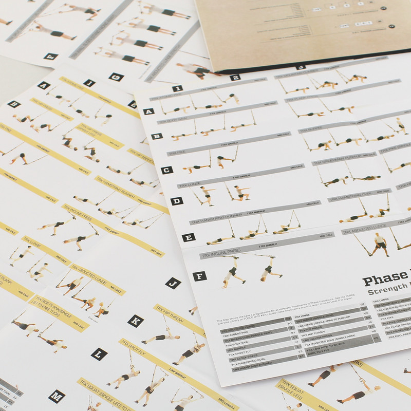 پوستر آموزشی مدل برنامه تمرینی  TRX  بسته 5 عددی