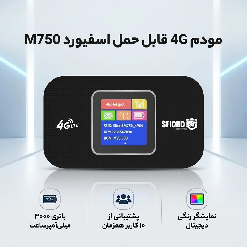 عکس شماره 3 : مودم 4g lte قابل حمل اسفیورد مدل m750 با باتری 3000 میلی آمپرساعت، پشتیبانی از 10 کاربر همزمان، نمایشگر رنگی دیجیتال، اتصال بی سیم wifi 802.11b-g-n و سرعت دانلود تا 150 مگابیت بر ثانیه
