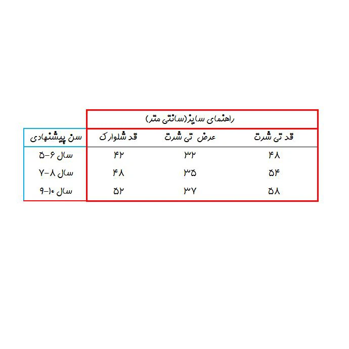 عکس شماره 2