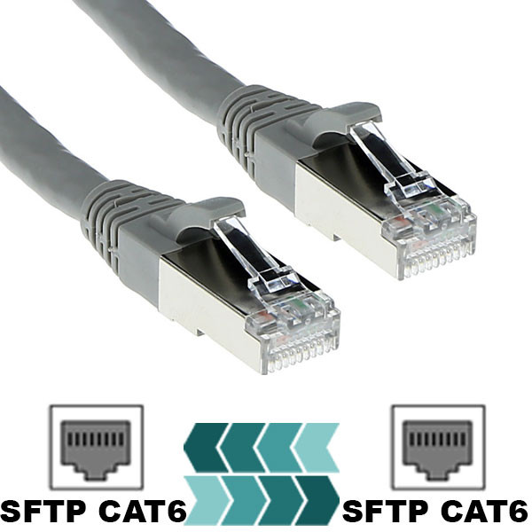 کابل شبکه S/FTP CAT6 گیگافلکس مدل GI-SFTP