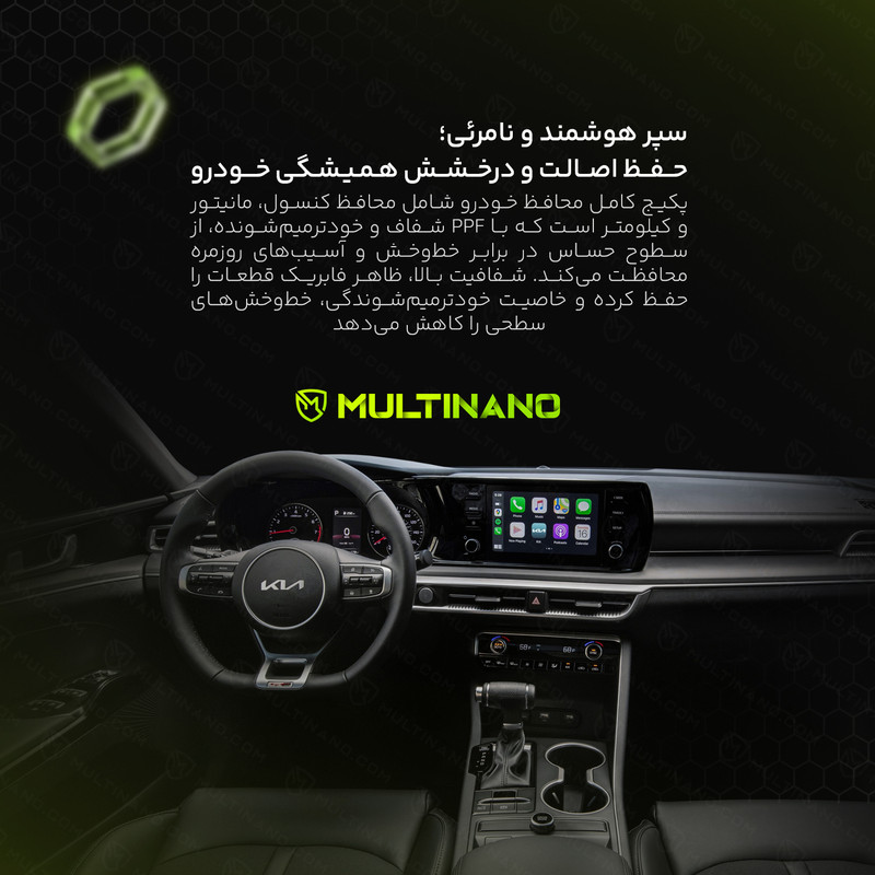 برچسب محافظ مانیتور و کنسول خودرو مولتی نانو مدل X-F1T مناسب برای دنا پلاس مجموعه 12 عددی