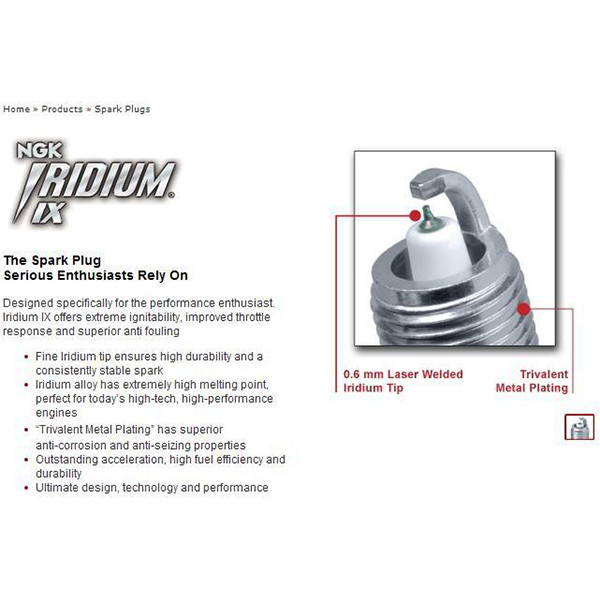 شمع موتورسیکلت ان جی کی مدل ایریدیوم مدل CR9EIX  بسته 4 عددی