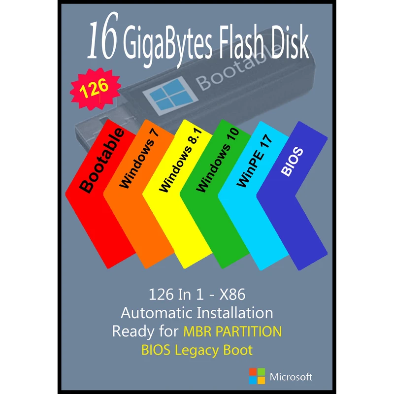 سیستم عامل Windows 7 8.1 10 - 126IN1 - X86 نشر مایکروسافت