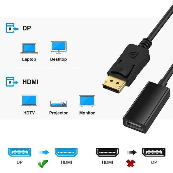 مبدل Display Port به HDMI تی سی تراست مدل TC-DP2H