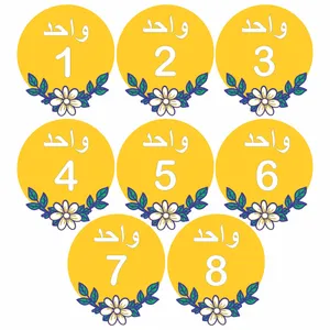 تابلو نشانگر واحد کد 645 مجموعه 8 عددی