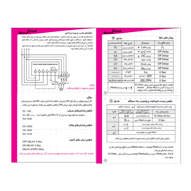 كنترل فاز بار شيوا امواج مدل LPF-15A