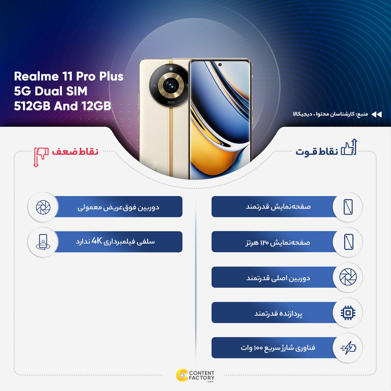 Realme 11 Pro Plus + 12GB+512GB Oro