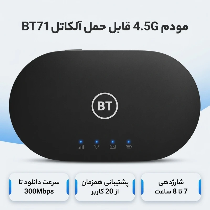 عکس شماره 3 : مودم 4.5g قابل حمل آلکاتل مدل bt71 با تکنولوژی cat6 و cat7، سرعت دانلود تا 300mbps، پشتیبانی همزمان از 20 کاربر، وای فای دو بانده 2.4ghz و 5ghz، استاندارد ieee 802.11b-g-n-ac، باتری با شارژدهی 7 تا 8 ساعت و قابلیت ارسال sms