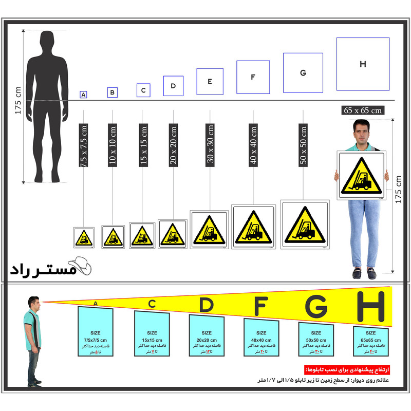 برچسب ایمنی مستر راد طرح خطر خودروی صنعتی مدل HSE-OSHA-145