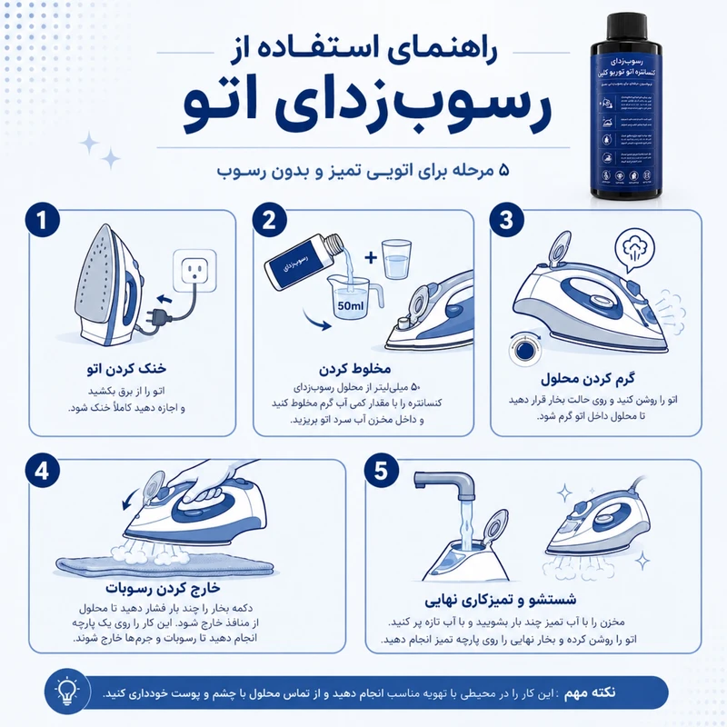 عکس شماره 5 : جرم گیر اتو توربوکلین مدل descaler حجم 250 میلی لیتر