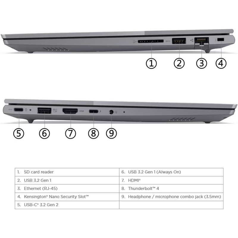 لپ تاپ 14 اینچی لنوو مدل ThinkBook 14 G6 IRL-i5 13420H-8GB DDR5-1TB SSD-IPS-Backlit-Fingerprint - کاستوم شده