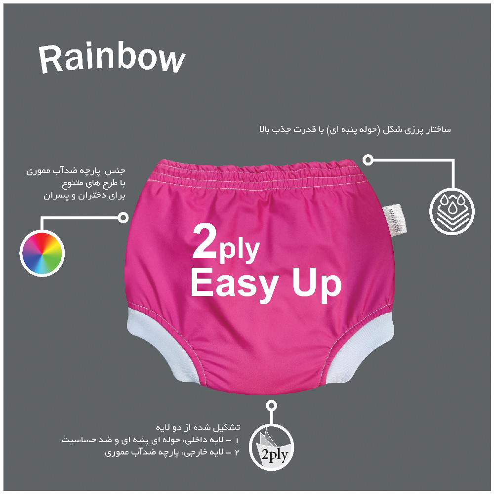 شورت آموزشی کودک رینبو مدل M-memory