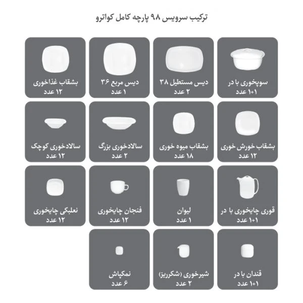 عکس شماره 4