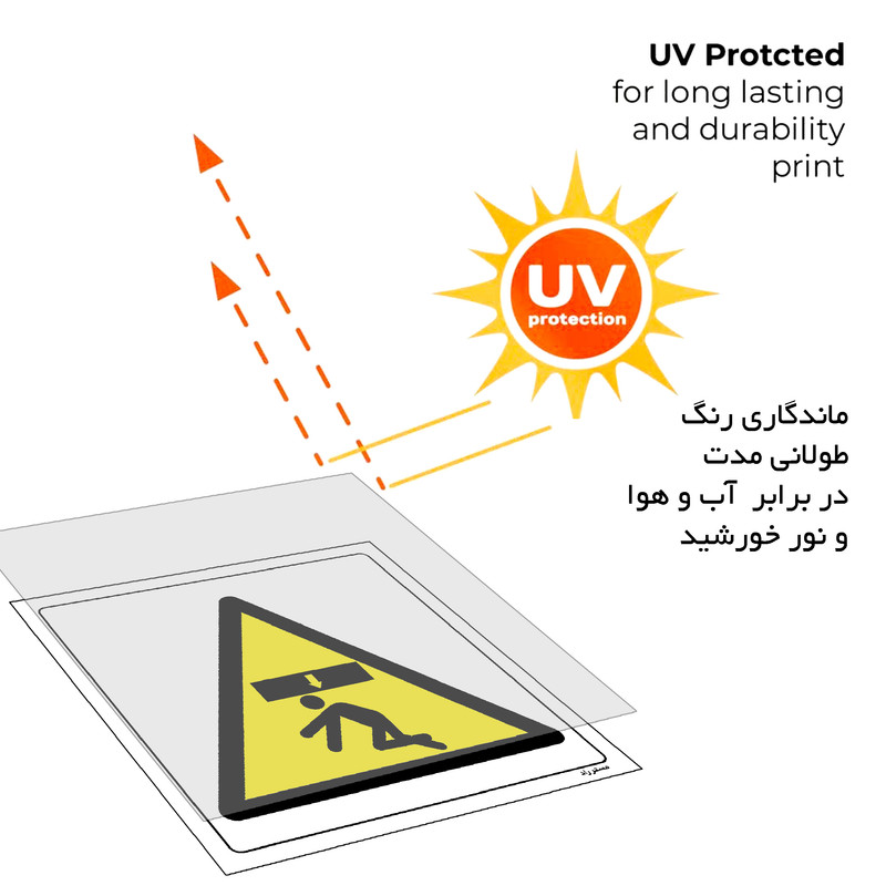برچسب ایمنی مستر راد طرح خطر گیر کردن زیر قطعات مدل HSE-OSHA-372