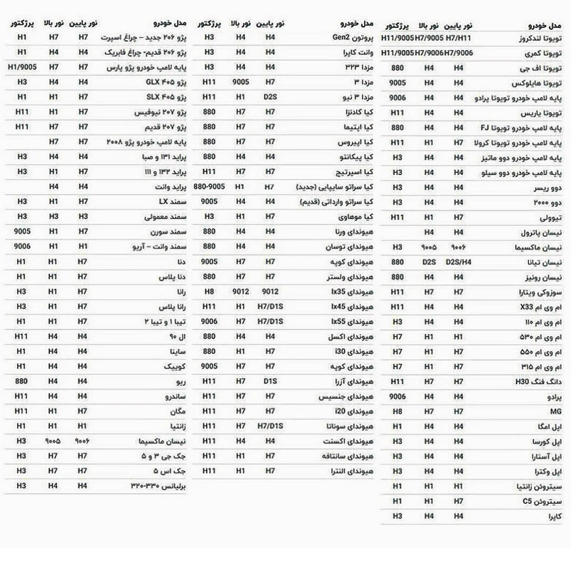 عکس شماره 4