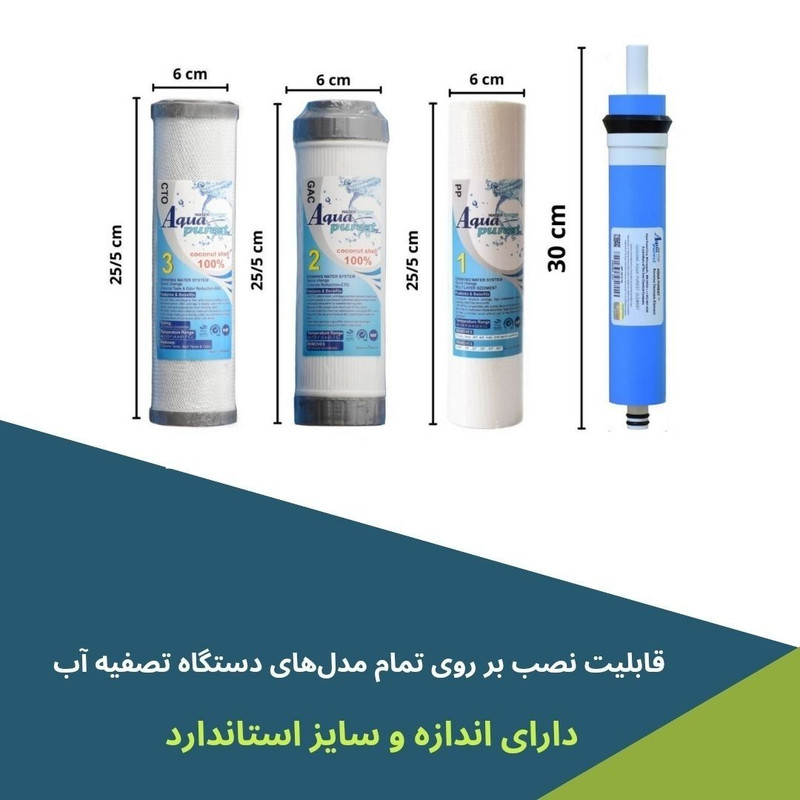 فیلتر دستگاه تصفیه کننده آب آکوا پیورست مدل AP-TKB 004 مجموعه 4 عددی فیلتر دستگاه تصفیه کننده آب آکوا پیورست مدل AP-TKB 004 مجموعه 4 عددی