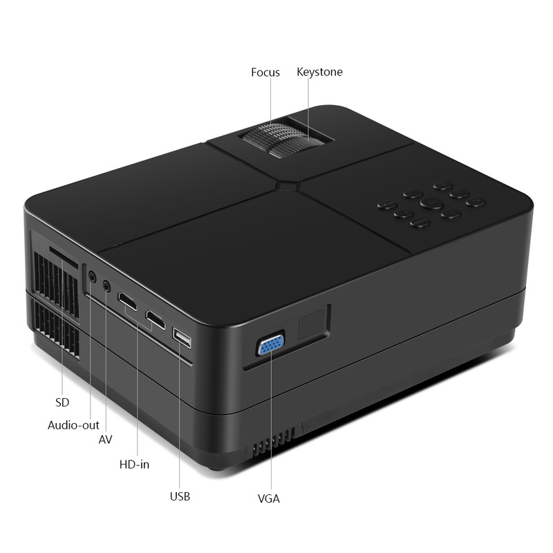 ویدئو پروژکتور بینتیک مدل k7