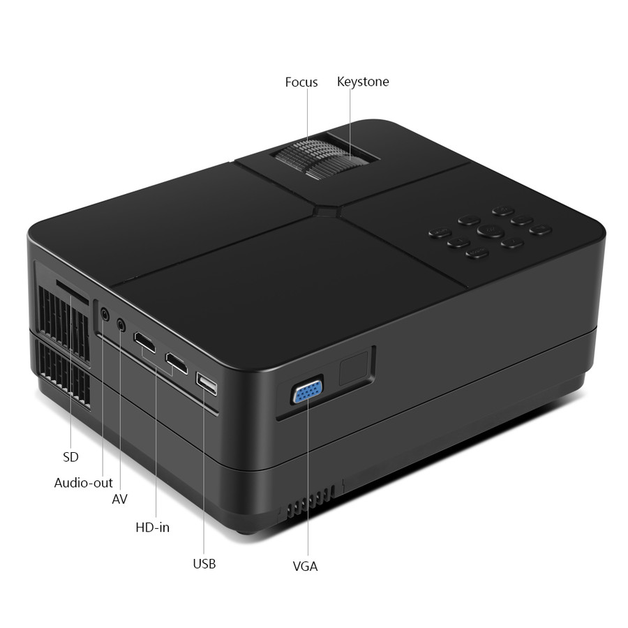 ویدئو پروژکتور بینتیک مدل k7