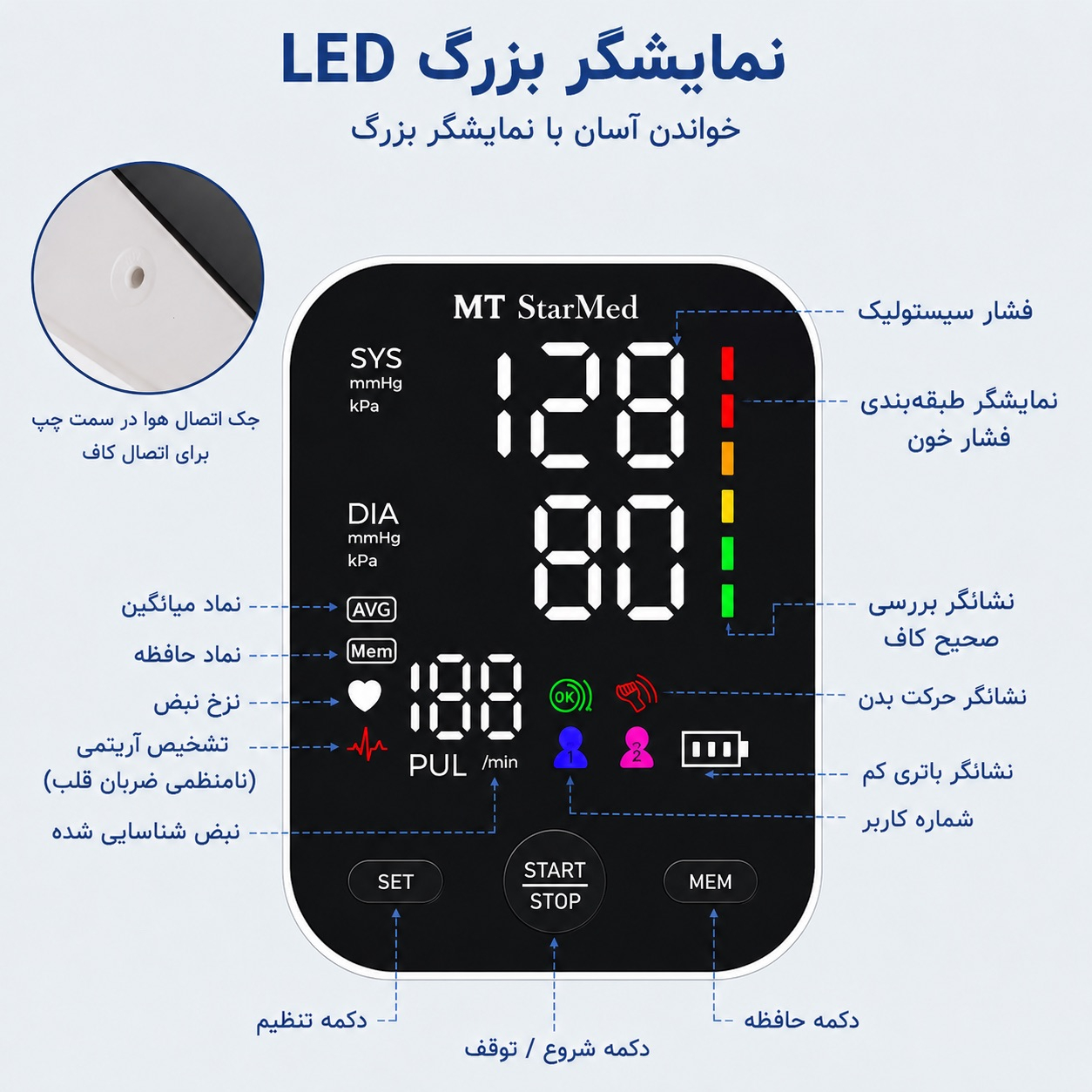 فشارسنج دیجیتال بازویی استارمد مدل FC-BP120 فشارسنج دیجیتال بازویی استارمد مدل FC-BP120