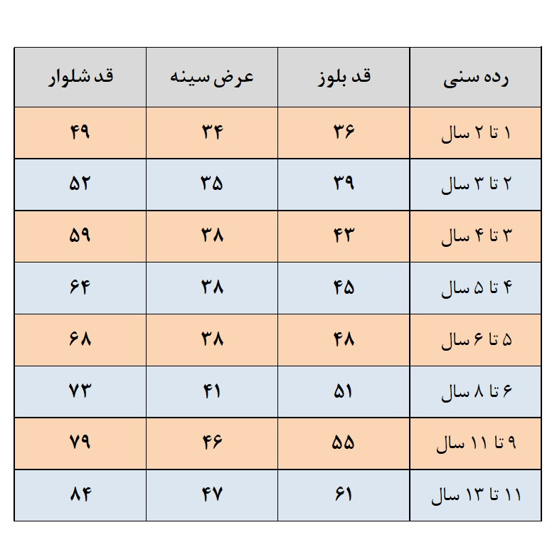 ست تیشرت آستین بلند و شلوار راحتی دخترانه مدل خرگوش کوچولو