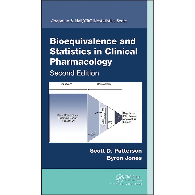 کتاب Bioequivalence and Statistics in Clinical Pharmacology  اثر Byron Jones and Scott D. Patterson انتشارات Routledge