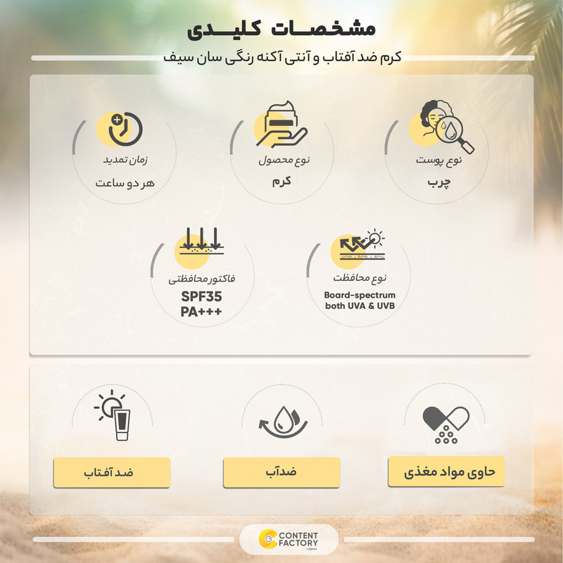 کرم ضد آفتاب و آنتی آکنه رنگی سان سیف مدل SPF35 مناسب پوست های چرب حجم 50 میلی لیتر
