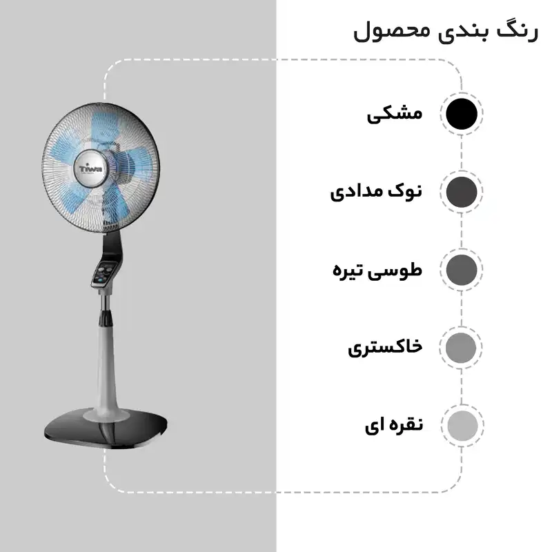 پنکه تیوا مدل TURBO SILENCE