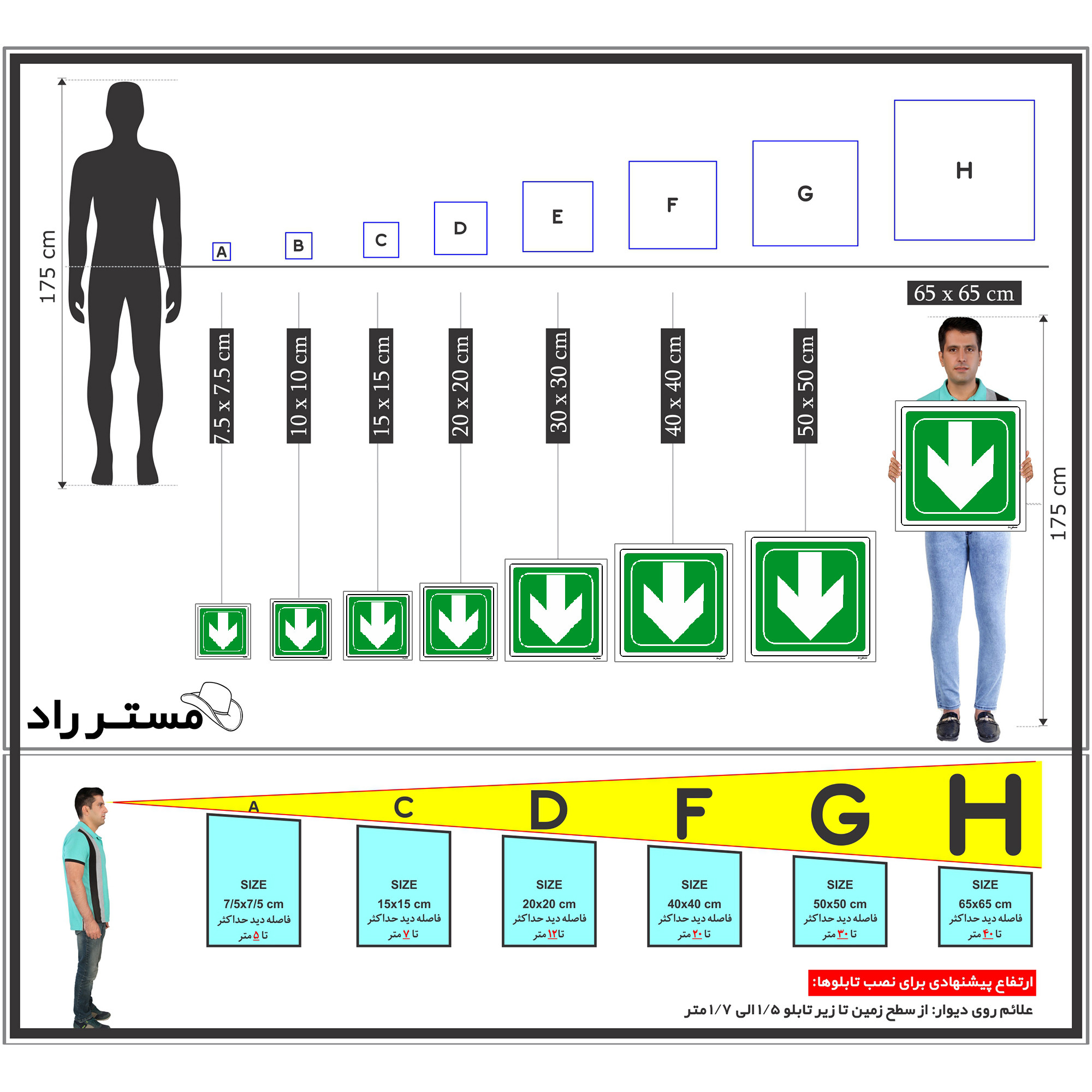 برچسب ایمنی مستر راد طرح به سمت درب خروج اضطراری مدل HSE-OSHA-141