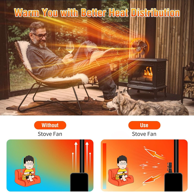 پنکه هیتر ووپیگ مدل SF122G