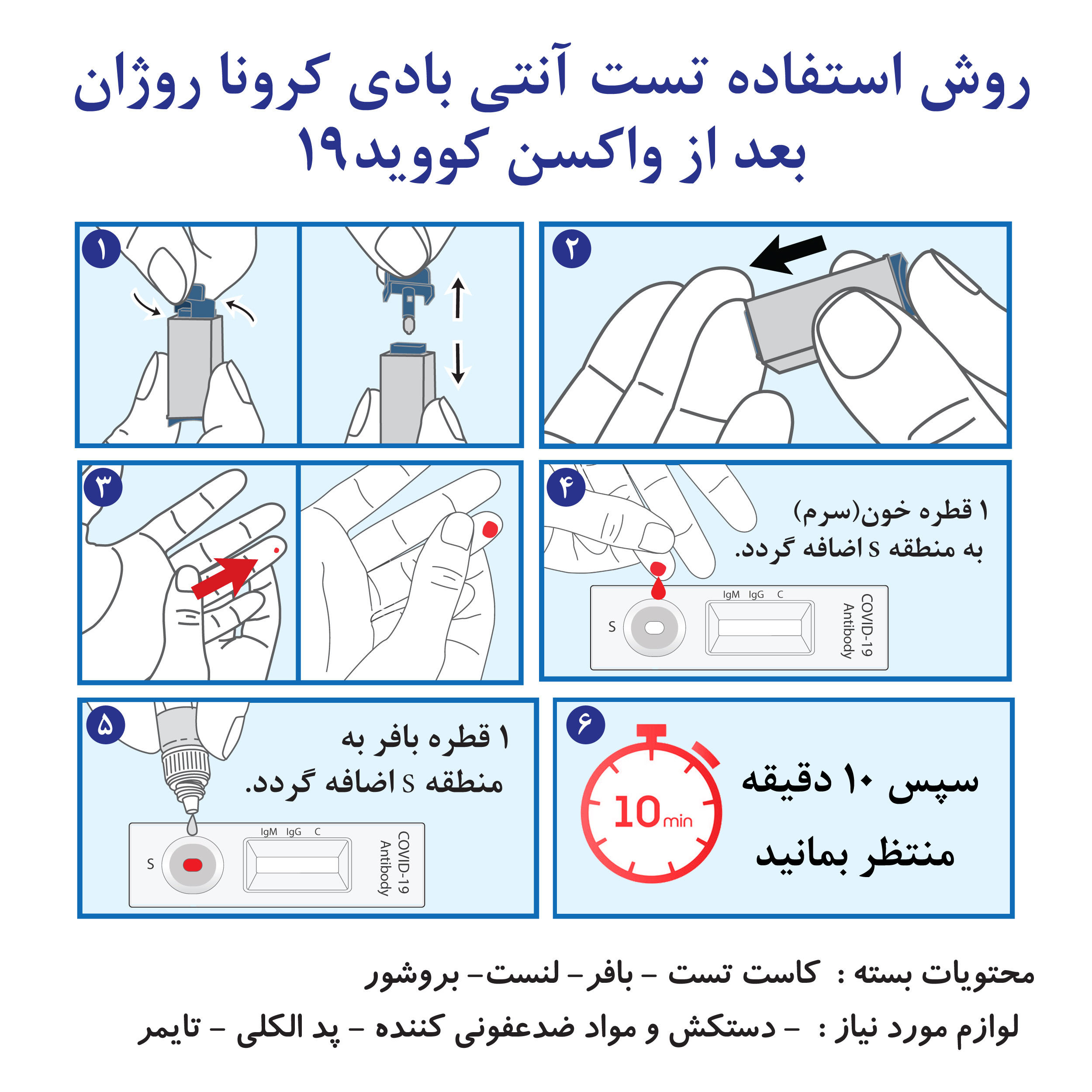 تست سریع آنتی بادی مدل 10min