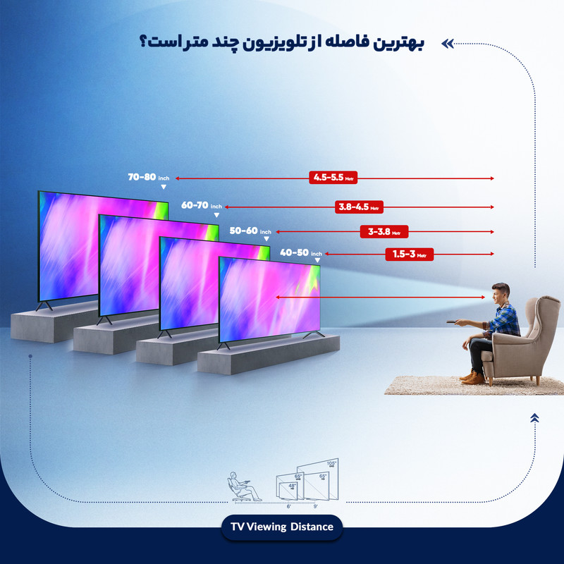 تلویزیون ال ای دی سونیا مدل S-55kD7955 سایز 55 اینچ